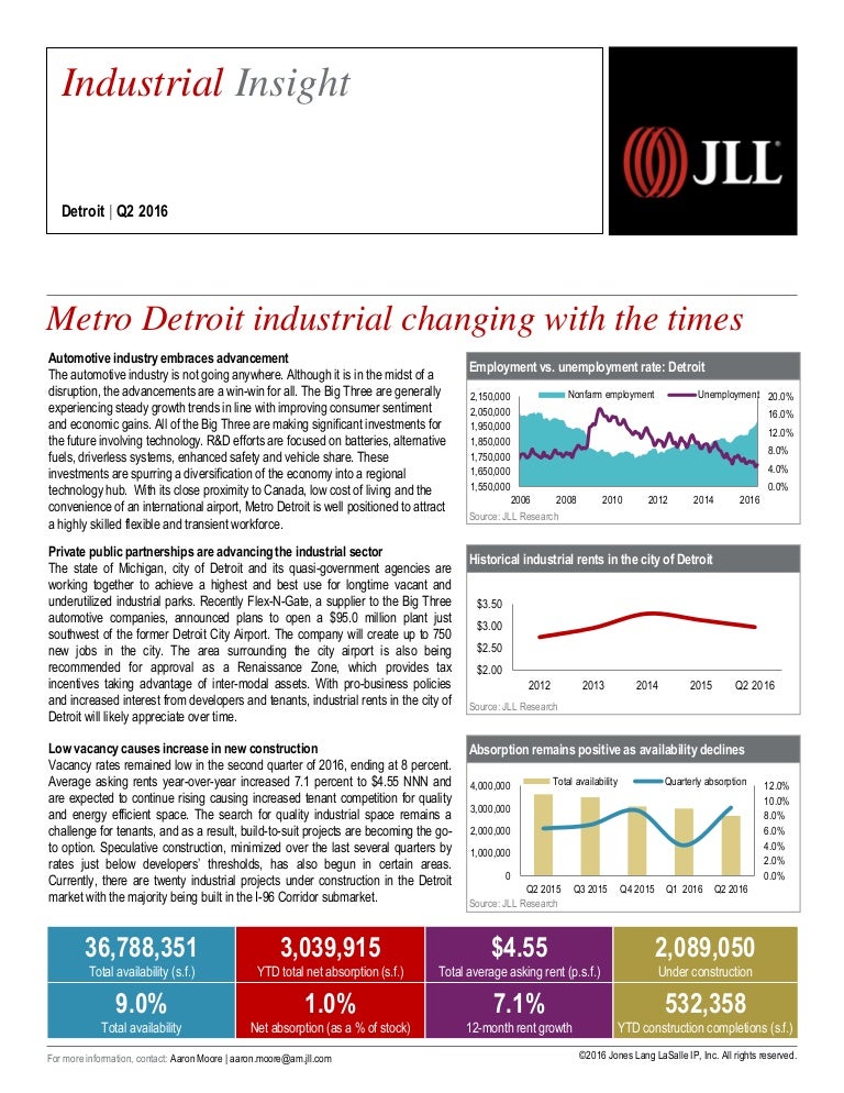 JLL Detroit Industrial Insight & Statistics Q2 2016
