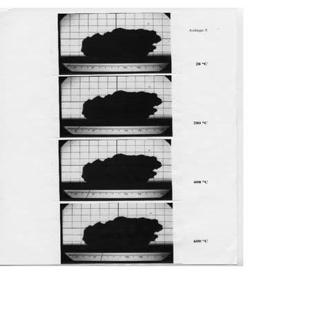 Deutsch   Keramiktest