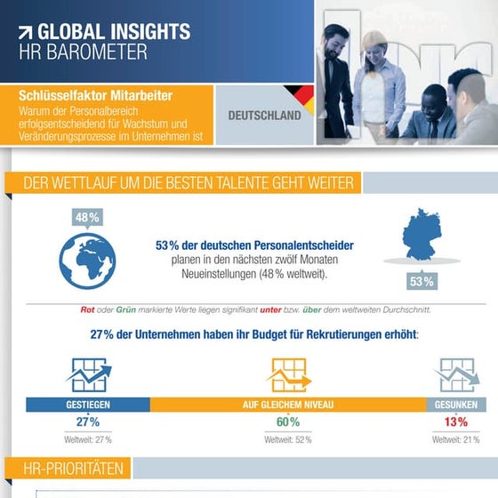 cfo-salary-factsheet-pdf