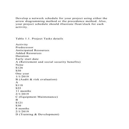 Develop a network schedule for your project using either the arrow.docx