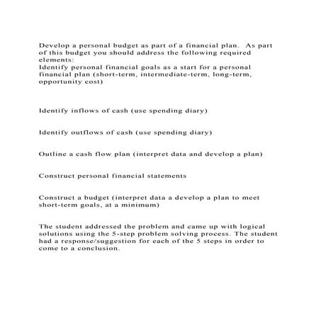 Develop a personal budget as part of a financial plan. As part of.docx