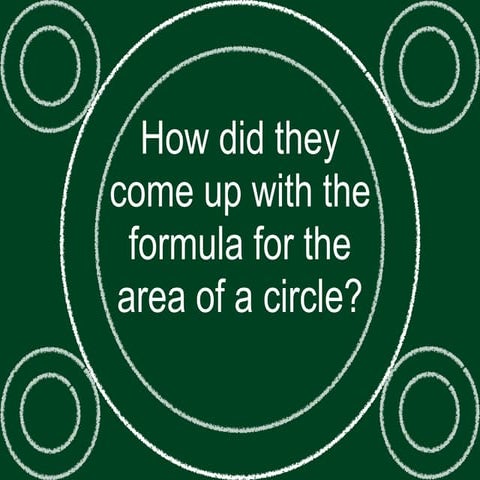 Develop the Area of a Circle Formula