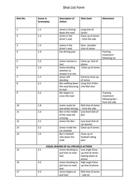 Developed Shot List 1 PDF developed-shot-list-1-pdf
