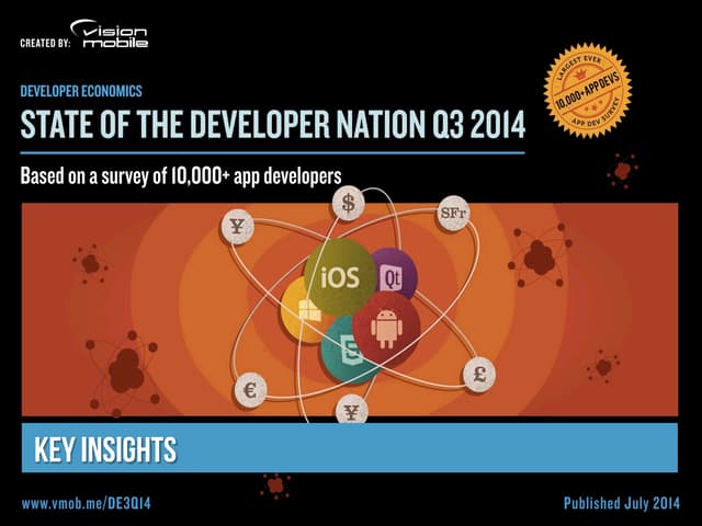 Key Insights: State of the Developer Nation Q3 2014 