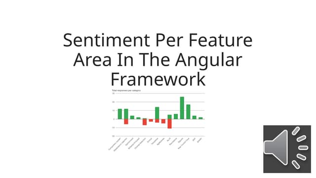 Sentiment Per Feature Area In The Angular Framework