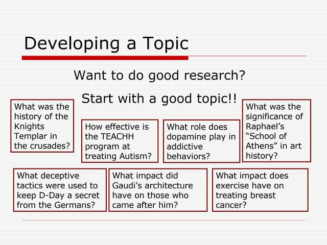 Developing A Topic