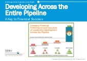 Developing Across the Entire Pipeli...