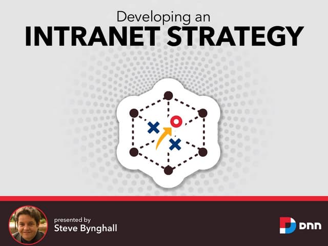 Developing an Intranet Strategy