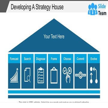 Developing A Strategy House Example Of Ppt | PPT