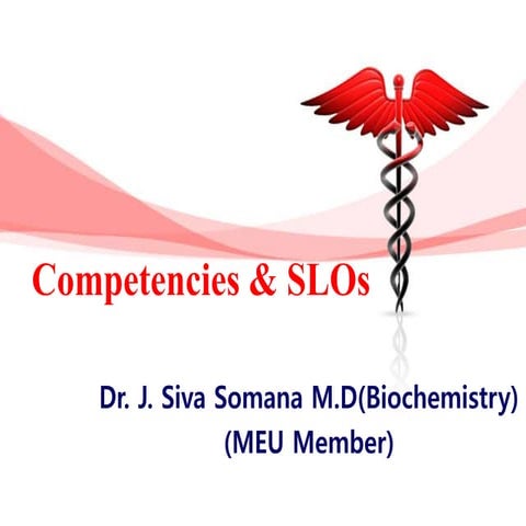 Developing learning Objectives Siva 2024.pptx