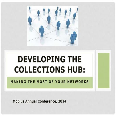Developing the Collections Hub