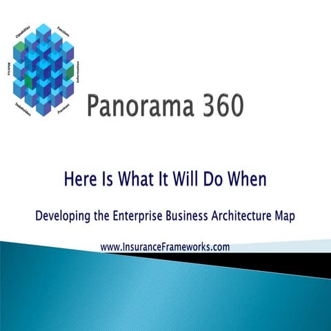 Developing the Enterprise Business Architecture 