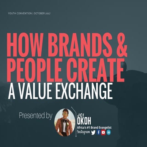 HOW BRANDS & PEOPLE CREATE