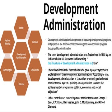 Development Administration and it's function