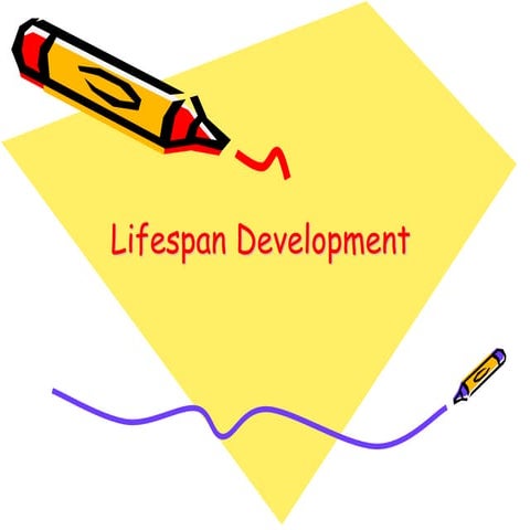 Lifespan Development of Developmental Psychology