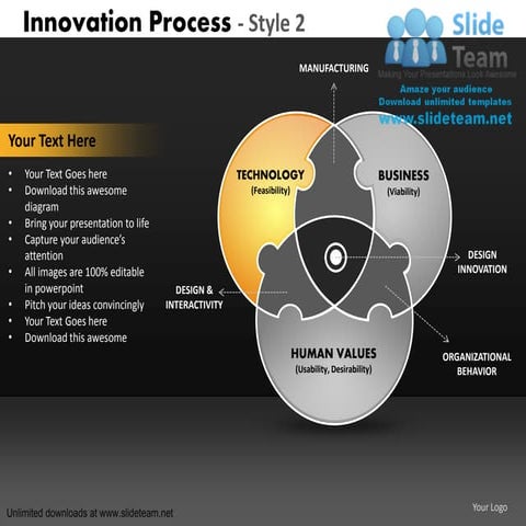 Development innovation process 2 power point slides and ppt diagram templates 