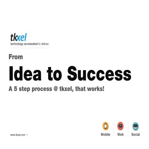 Development Process @ TkXel
