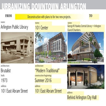 Tearing Down the Arlington Public Library for New Library + Mixed-Use ...