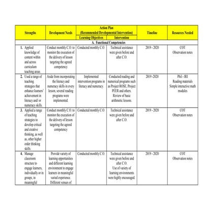devepolment plans (Autosaved).docx