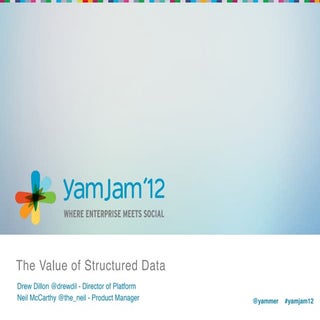 The Value of Structured Data and Op...