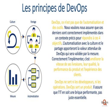 DevOps-Infographie-Quadran.pdf