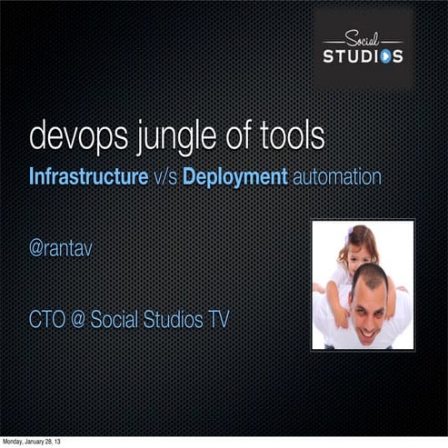 DevOps Jungle of Tools, Ran Tavory