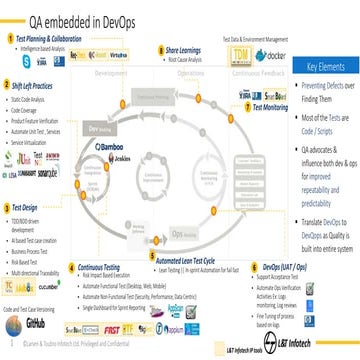 DevOps_revised.pptx