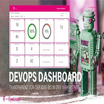 Dev Day 2019: Lucas Fiedler – DevOps-Dashboard: Transparenz für DevOps-Teams