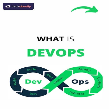 What is DevOps