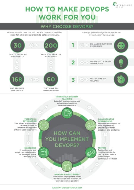 How To Make DevOps Work For You