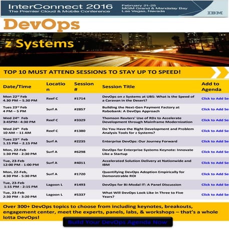 Dev ops for z systems @ interconnect