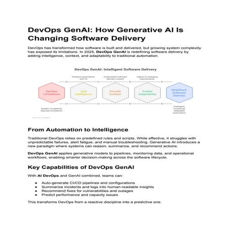 DevOps GenAI_ How Generative AI Is Changing Software Delivery.pdf