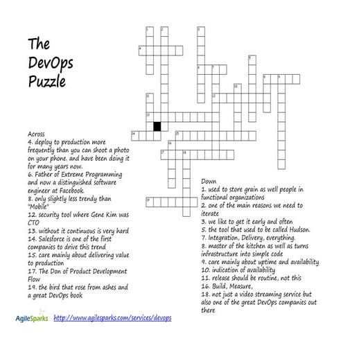 The Devops Cross-words Puzzle