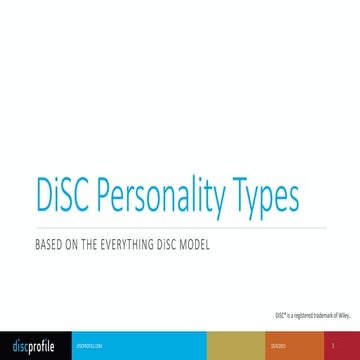 DiSC Personality Styles - Styles de personnalités DISC