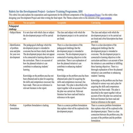 Instructional design plan | PPTX