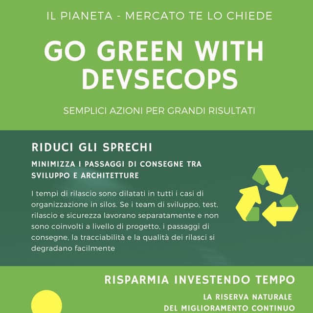 GO GREEN WITH DEVSECOPS