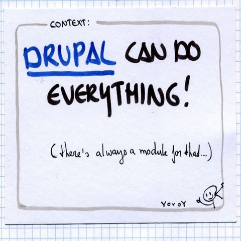 More better core profiles