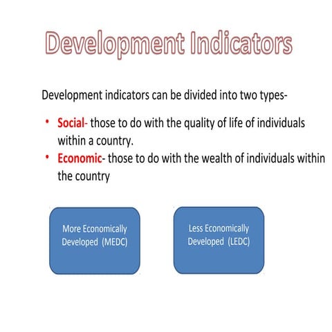 Development Indicators