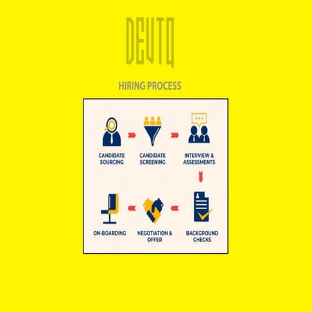 DEVTQ HIRING.pdf