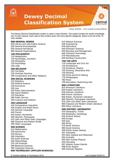 Printable Dewey Decimal Chart