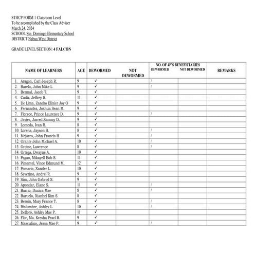 Deworming 4 FALCON mqpo3it jk2ndr4;oif35ckjlt  moi2lj4rmxf1