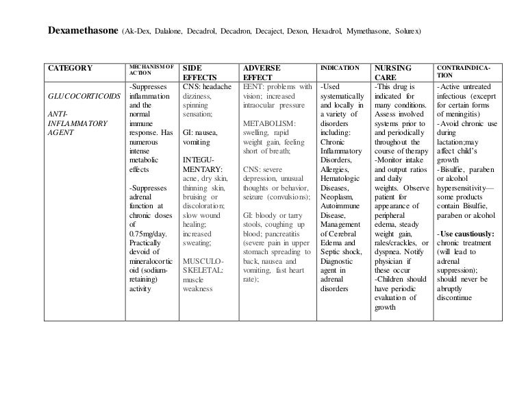 Dexamethasone Drug Study Guide For Nurses dexamethasone-drug-study-guide-for-nurses