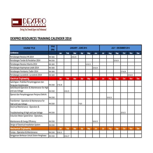 Dexpro resources  training calender 2014