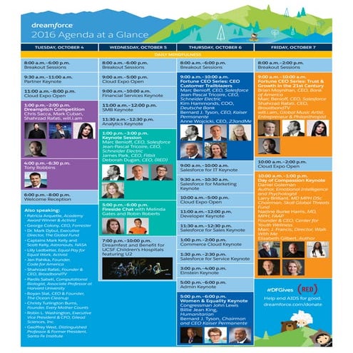 Dreamforce '16 Agenda at a Glance