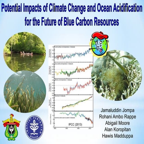 Potential Impacts of Climate Change and Ocean Acidification for the Future of...