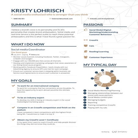 Kristy Lohrisch Resume1