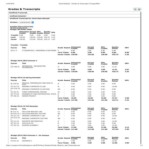 Drew Bennett Grades & Transcripts