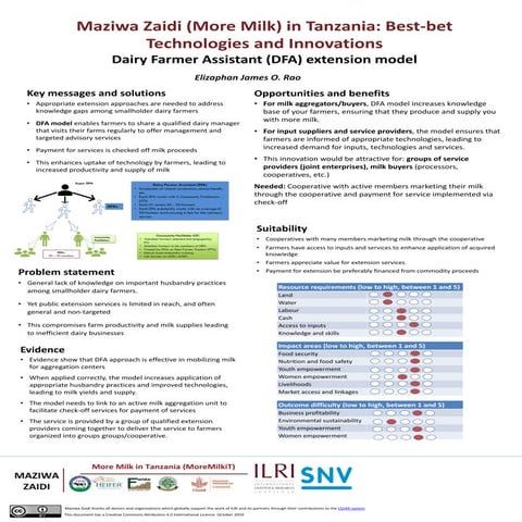 Maziwa Zaidi (More Milk) in Tanzania―Best-bet technologies and innovations: D...