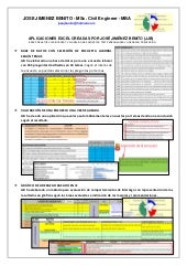 opcionų prekyba 101 vekselis johnsonas kas yra akcijų rinkos pardavimo galimybės