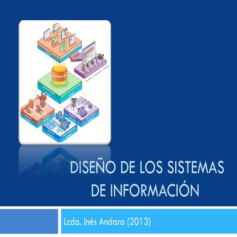 Diagrama de Flujo de Datos